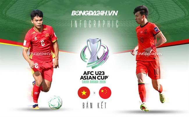 Hoàn trả hàng ngày bắn cá